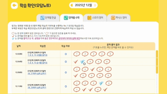 아이주도형 학습 포인트 4